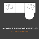 Antigua Botanical Fabric Elegance Suite