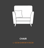 Antigua Botanical Fabric Elegance Suite