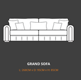 Glamour Fabric Piped Arm Suite