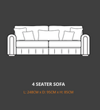 Glamour Fabric Piped Arm Suite