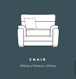 Ronan Modern Fabric Suite